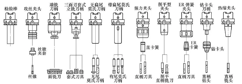 圖片